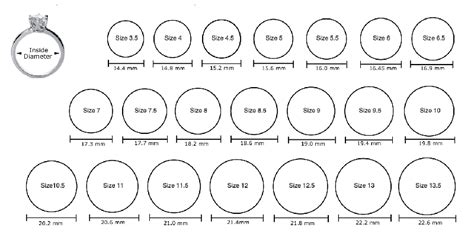 pandora ring sizes in letters|pandora ring size guide chart.